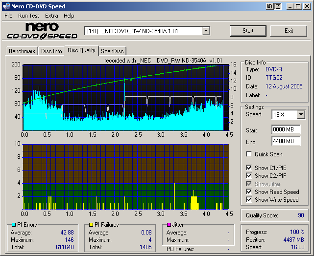 Nerotest NEC3540A scan.png