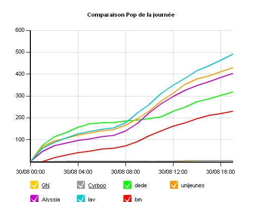 chart.jpeg