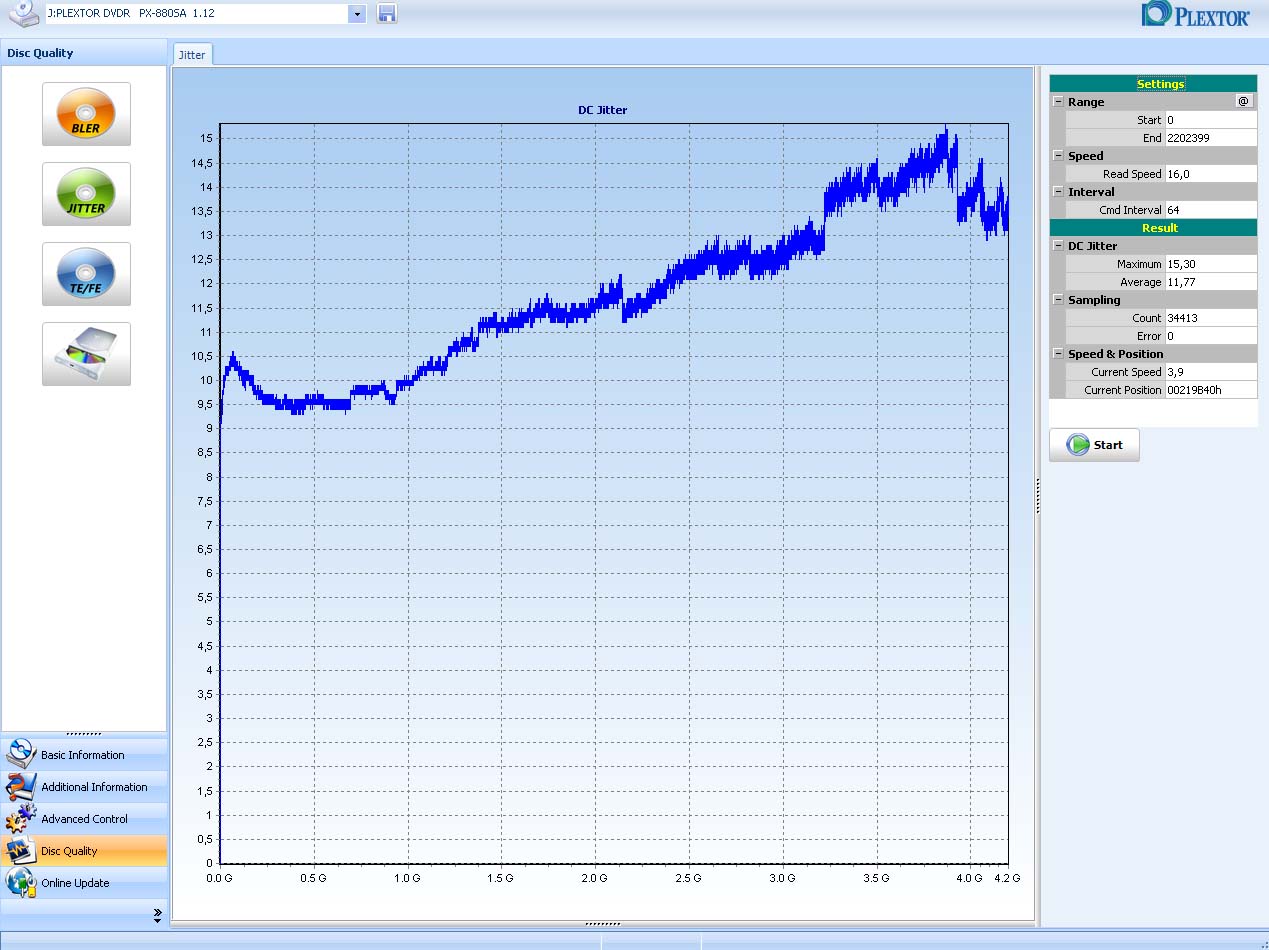 Disc Quality - Jitter - Plextor PX-880 SA Firmware 1.12.jpg