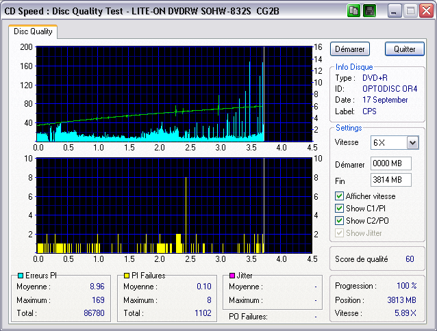 LITE-ON_DVDRW_SOHW-832S_CG2B_18-September-2004_11_12.png