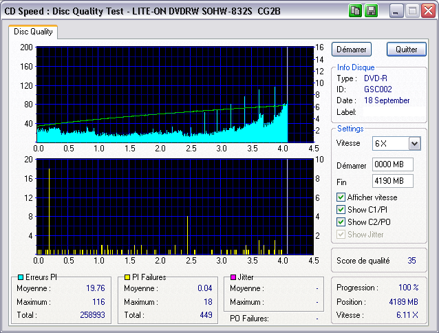 LITE-ON_DVDRW_SOHW-832S_CG2B_18-September-2004_22_11.png